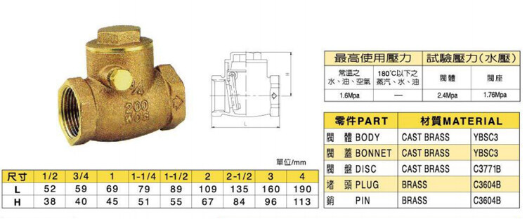 臺(tái)灣富山黃銅絲口止回閥參數(shù)