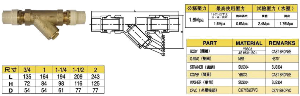 臺灣富山黃銅/青銅球閥-塑料鏈接參數(shù)圖