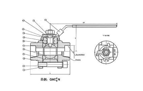 富山三片式鍛鋼球閥結(jié)構(gòu)圖